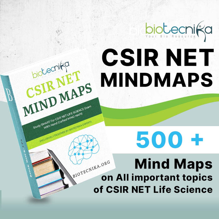 CSIR NET Life Science Mind Maps - Smart CSIR NET Notes