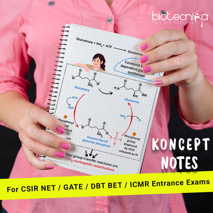 Koncept Notes : BIOCHEMISTRY - Exclusively Designed Hand Crafted Notes For CSIR NET / GATE / DBT BET / ICMR Entrance Exams.