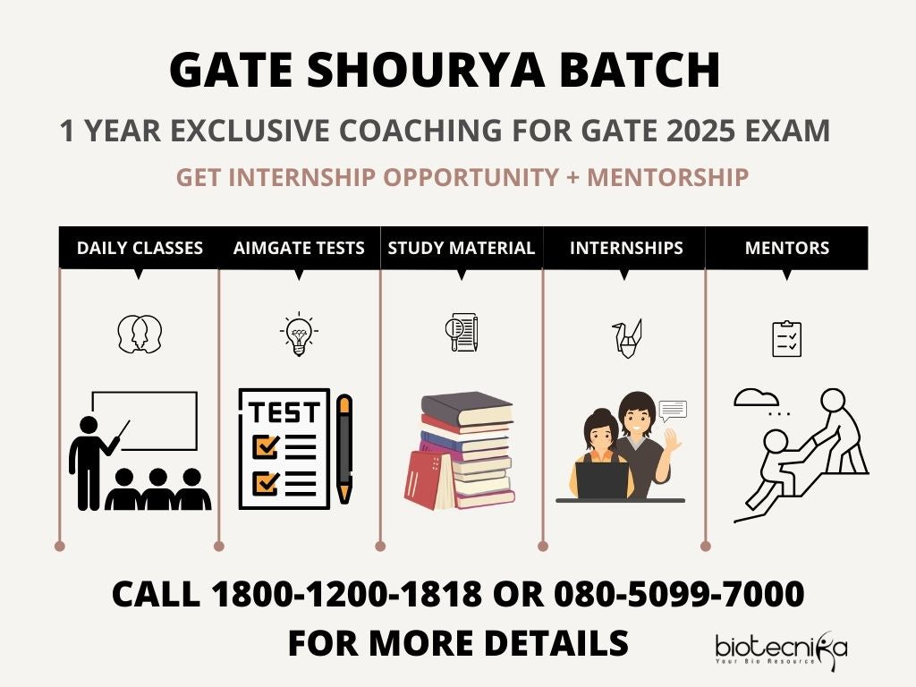 GATE Shourya Batch - Exclusive 1 Year Coaching Classes For GATE Biotec —  BioTecNika Store