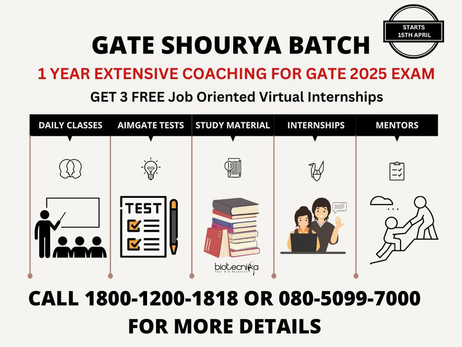 GATE Shourya Batch - Exclusive 1 Year Coaching Classes For GATE Biotech Exam 2025