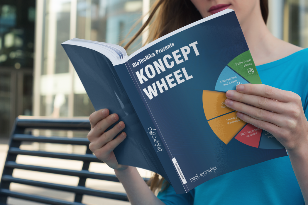 CSIR NET Koncept Wheel Book