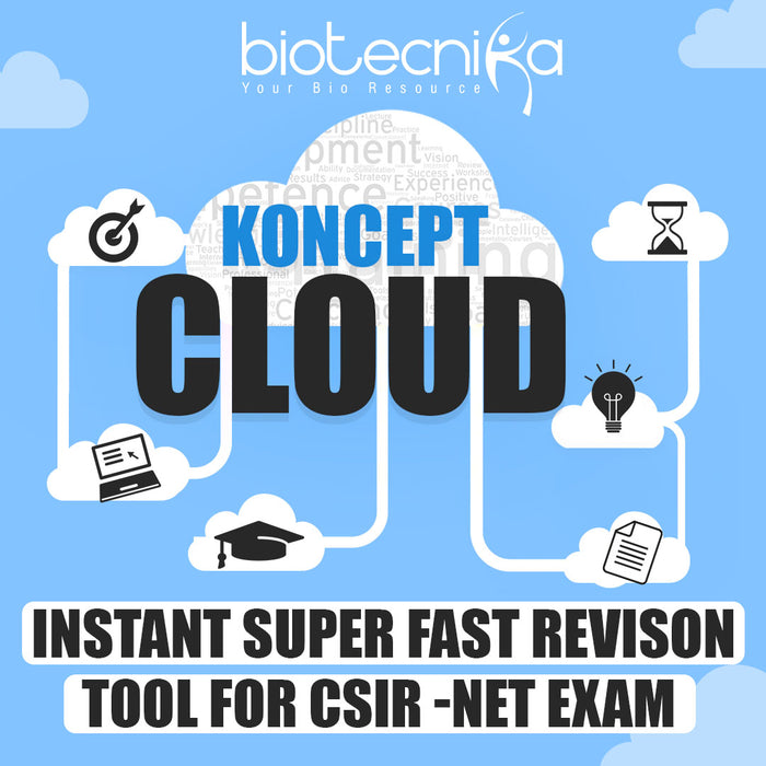 Koncept Cloud - Latest Study Tool Revolutionizing CSIR NET Revisions